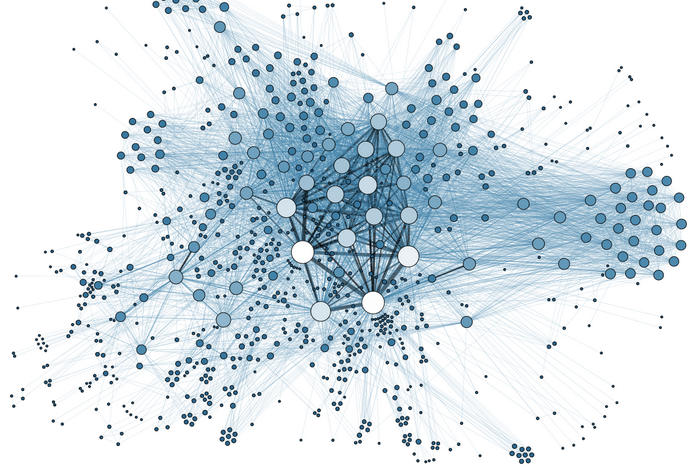 Research-data-graphic-for-HT-blog-post-2016-04-1 Research data graphic for HT blog post 2016 04 1