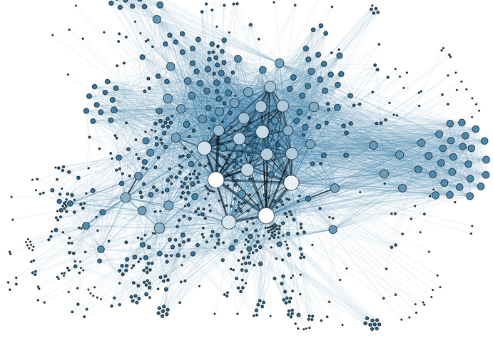 Research data graphic for HT blog post 2016 04 1