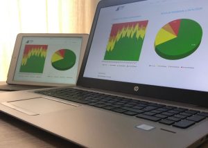 Evolution of Confinement and Mobility 13 pse_dashboard_2-1-300x214